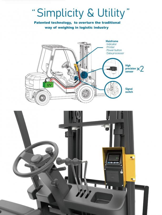Wireless Digital Forklift Scales forklift mounted scales 3