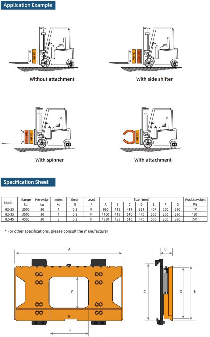 CE Approved Fork Truck Scales , Forklift Weight Indicator 24V fork truck scales 0